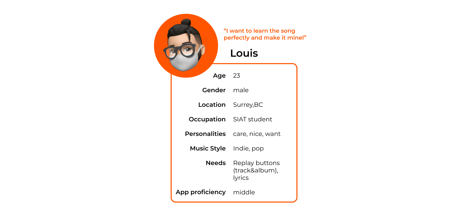 Soundcloud Features Portfolio website Miji