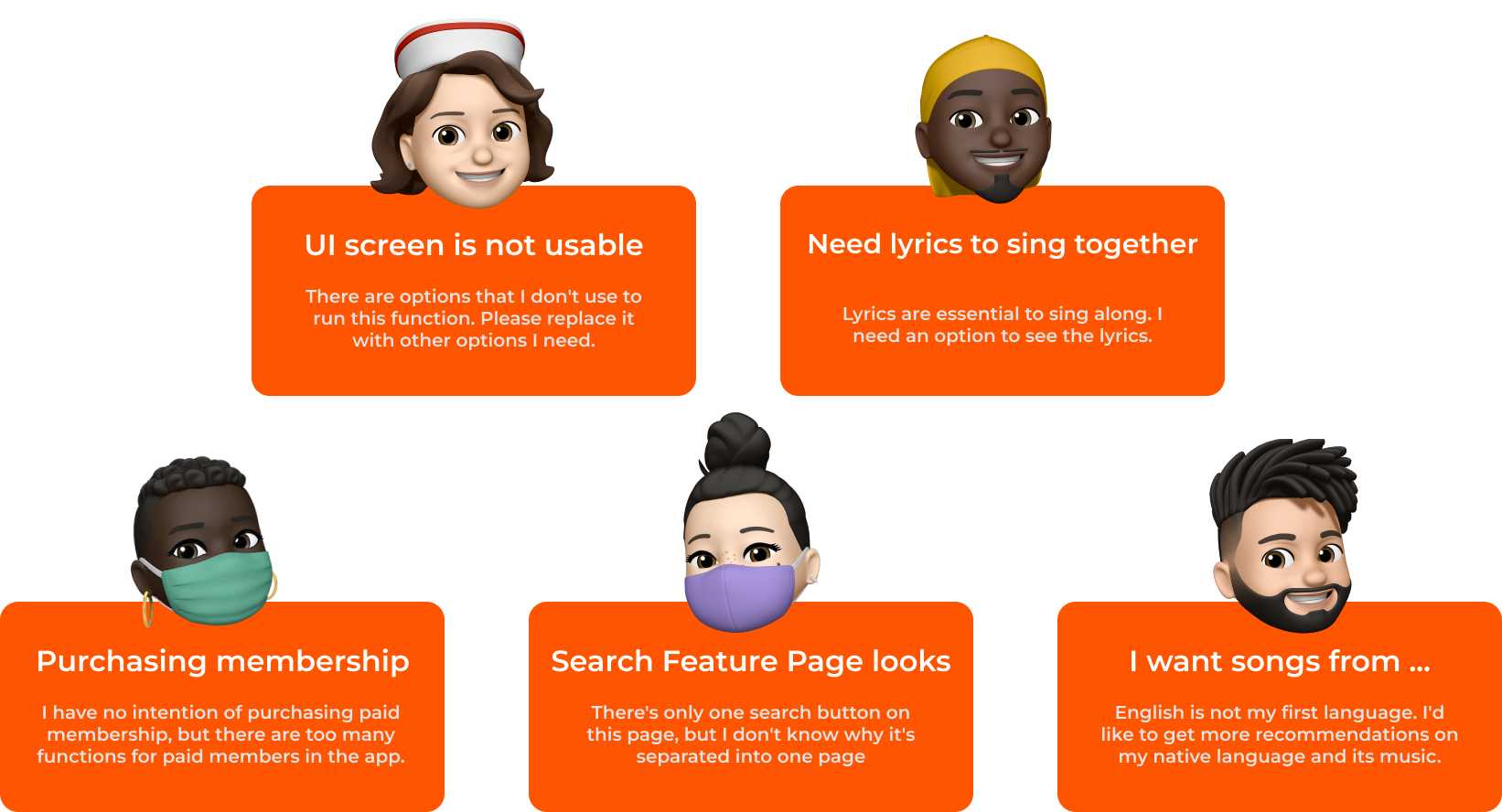 Soundcloud Features Portfolio website Miji